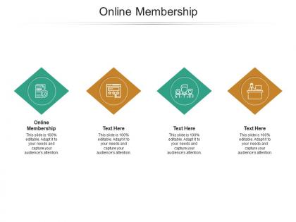 Online membership ppt powerpoint presentation pictures format ideas cpb