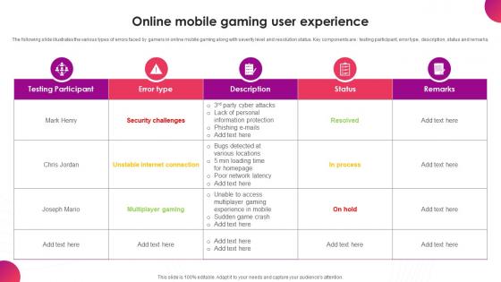 Online Mobile Gaming User Experience