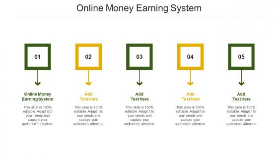 Online Money Earning System In Powerpoint And Google Slides Cpb