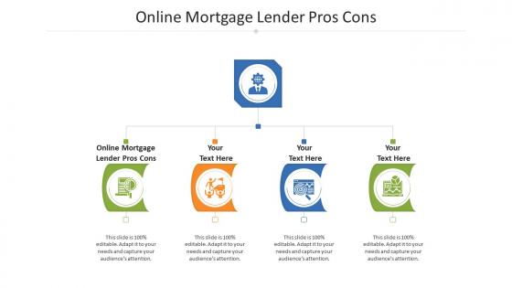 Online mortgage lender pros cons ppt powerpoint presentation layouts images cpb