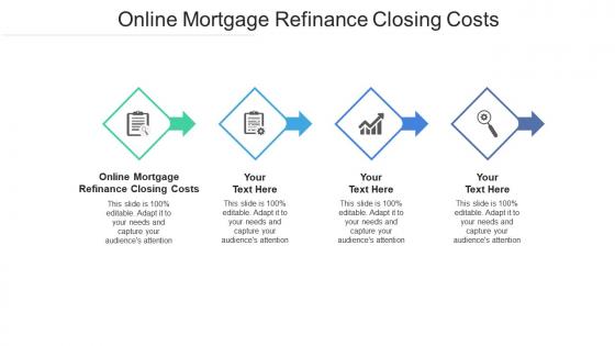 Online mortgage refinance closing costs ppt powerpoint presentation slides influencers cpb