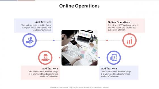 Online Operations In Powerpoint And Google Slides Cpb