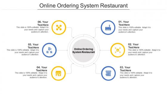 Online ordering system restaurant ppt powerpoint presentation inspiration aids cpb