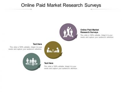 Online paid market research surveys ppt powerpoint presentation summary deck cpb
