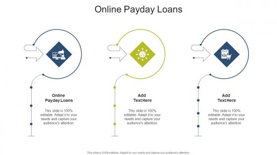 Online Payday Loans In Powerpoint And Google Slides Cpb