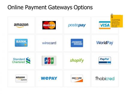 Online payment gateways options social ppt powerpoint presentation file pictures