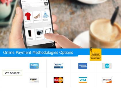 Online payment methodologies options technology ppt powerpoint presentation