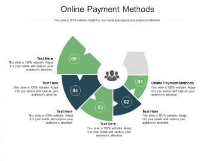 Online payment methods ppt powerpoint presentation model gridlines cpb