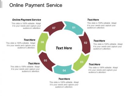 Online payment service ppt powerpoint presentation slides images cpb