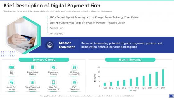 Online Payment Solution Firm Investor Funding Elevator Brief Description Digital Payment