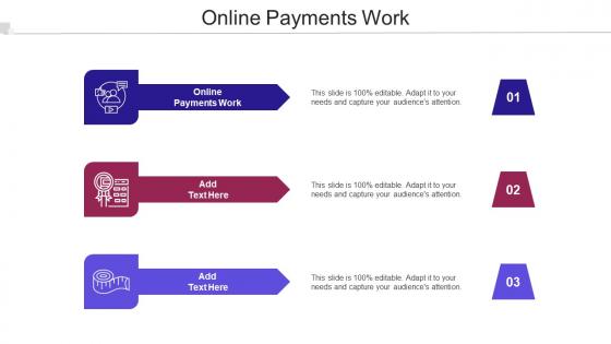 Online Payments Work Ppt Powerpoint Presentation Layouts Templates Cpb