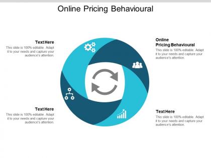 Online pricing behavioural ppt powerpoint presentation professional designs download cpb