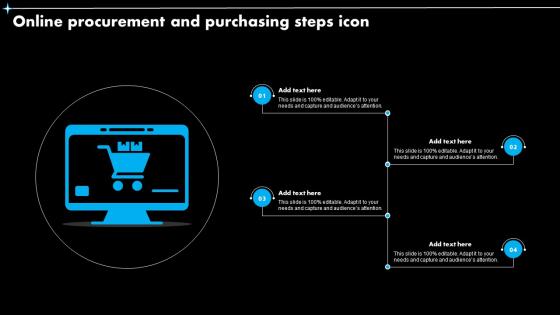 Online Procurement And Purchasing Steps Icon