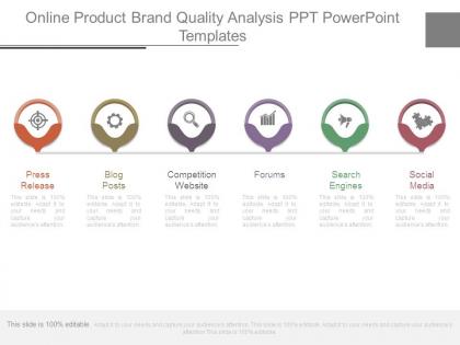 Online product brand quality analysis ppt powerpoint templates