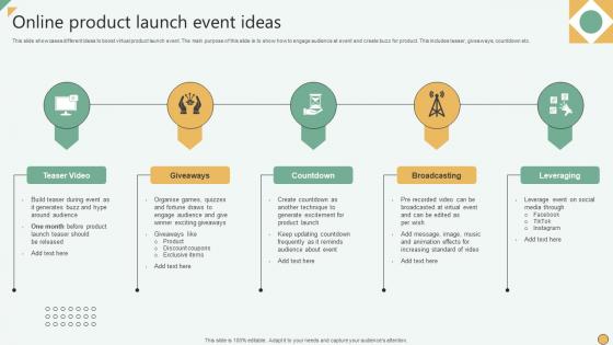 Online Product Launch Event Ideas