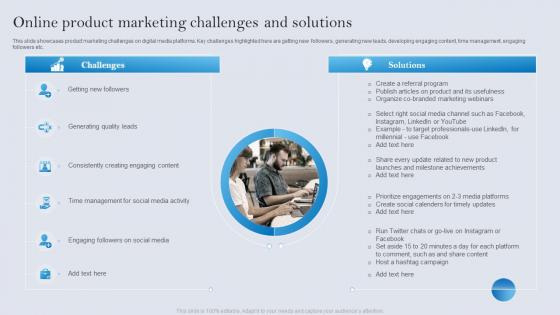 Online Product Marketing Challenges And Solutions