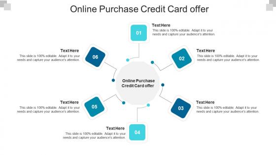 Online purchase credit card offer ppt powerpoint presentation infographics tips cpb