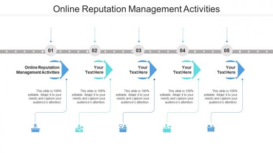Online reputation management activities ppt powerpoint presentation background designs cpb