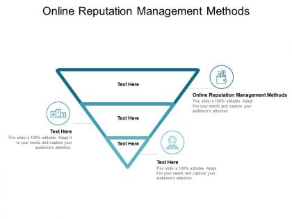 Online reputation management methods ppt powerpoint presentation model cpb