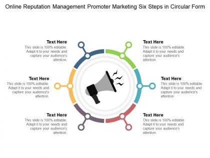 Online reputation management promoter marketing six steps in circular form