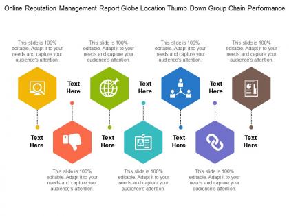 Online reputation management report globe location thumb down group chain performance