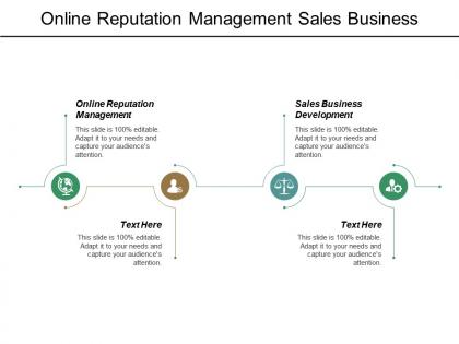 Online reputation management sales business development balanced scorecards cpb