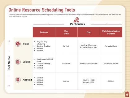 Online resource scheduling tools float celoxis powerpoint presentation aids