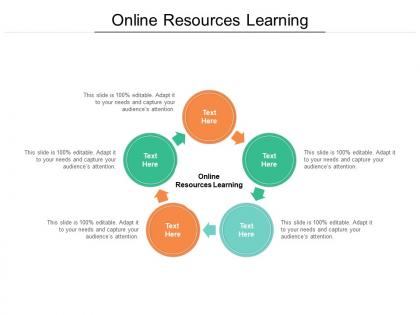 Online resources learning ppt powerpoint presentation portfolio gallery cpb