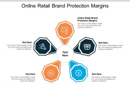 Online retail brand protection margins ppt powerpoint presentation ideas inspiration cpb