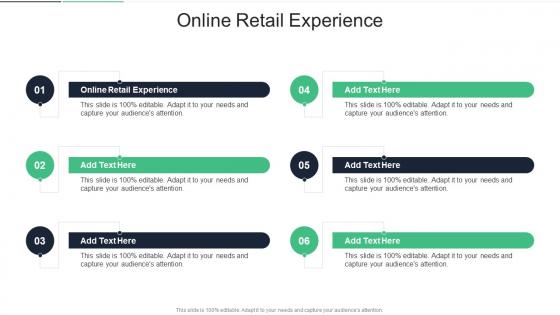 Online Retail Experience In Powerpoint And Google Slides Cpb