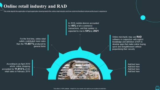 Online Retail Industry And Rad Rapid Application Development Methodology