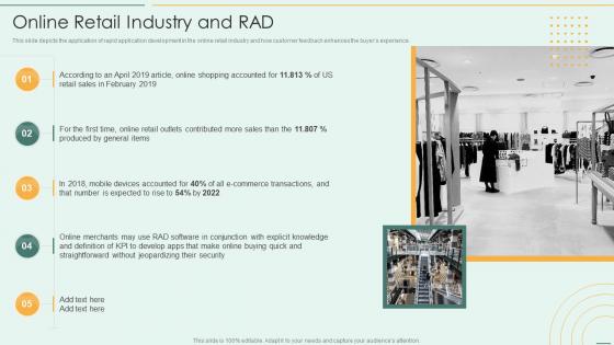 Online Retail Industry And RAD Rapid Application Development Model Ppt Demonstration