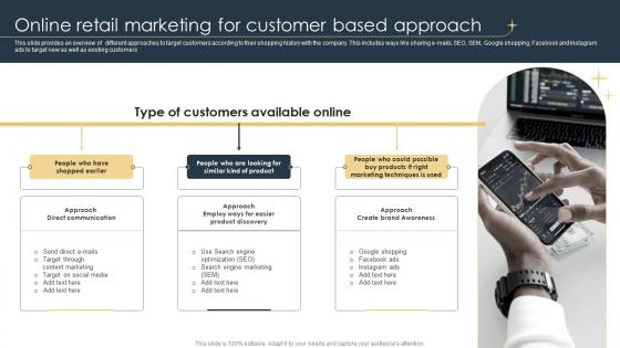 Online Retail Marketing For Customer Based Approach E Commerce Marketing Strategies
