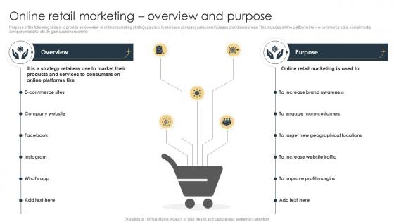 Online Retail Marketing Overview And Purpose E Commerce Marketing Strategies