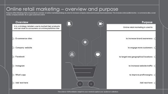 Online Retail Marketing Overview And Purpose Growth Marketing Strategies For Retail Business
