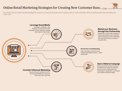 Online retail marketing strategies for creating new customer base strategies ppt demonstration