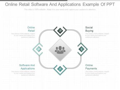 Online retail software and applications example of ppt