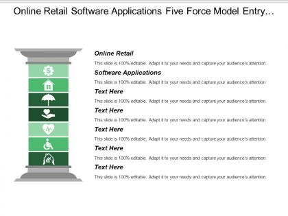 Online retail software applications five force model entry barriers
