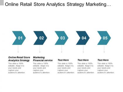 Online retail store analytics strategy marketing financial services cpb