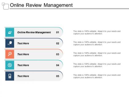 Online review management ppt powerpoint presentation gallery samples cpb