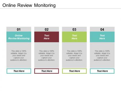 Online review monitoring ppt powerpoint presentation gallery template cpb