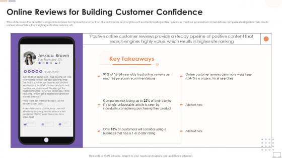 Online Reviews For Building Customer Confidence Customer Touchpoint Guide To Improve User Experience