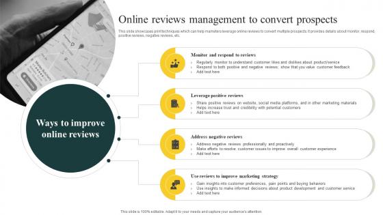 Online Reviews Management Effective Media Planning Strategy A Comprehensive Strategy CD V
