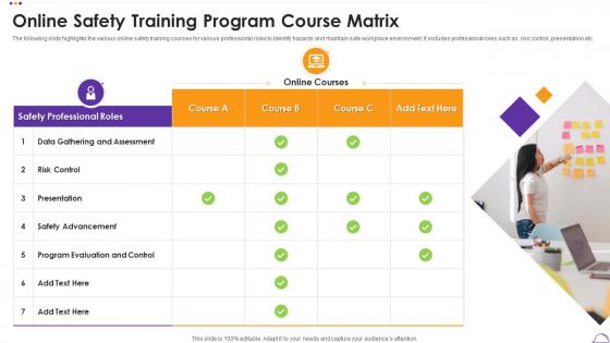 Online Safety Training Program Course Matrix