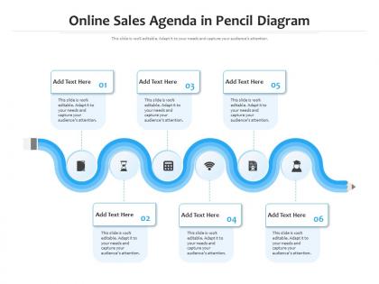 Online sales agenda in pencil diagram