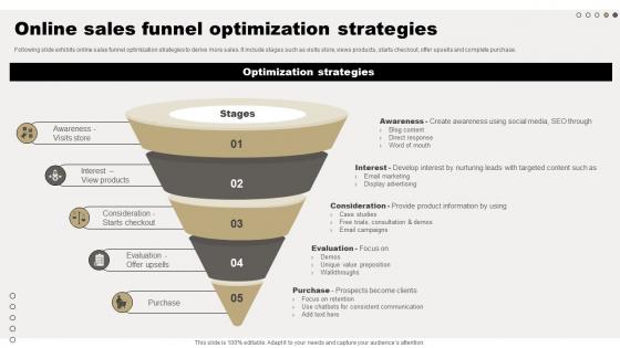 Online Sales Funnel Optimization Strategies Comprehensive Guide For Online Sales Improvement