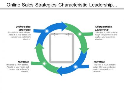 Online sales strategies characteristic leadership customer acquisition strategy marketing
