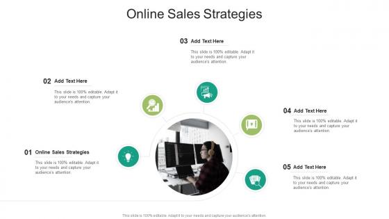 Online Sales Strategies In Powerpoint And Google Slides Cpb