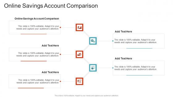 Online Savings Account Comparison In Powerpoint And Google Slides Cpb