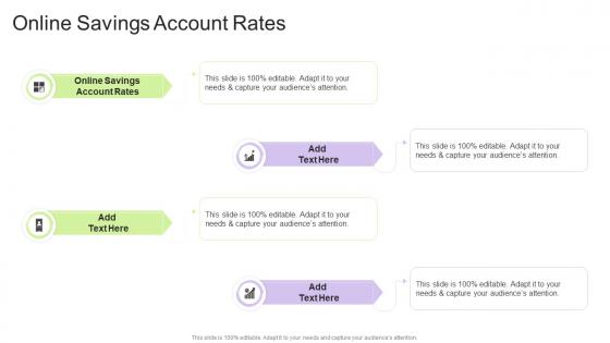 Online Savings Account Rates In Powerpoint And Google Slides Cpb